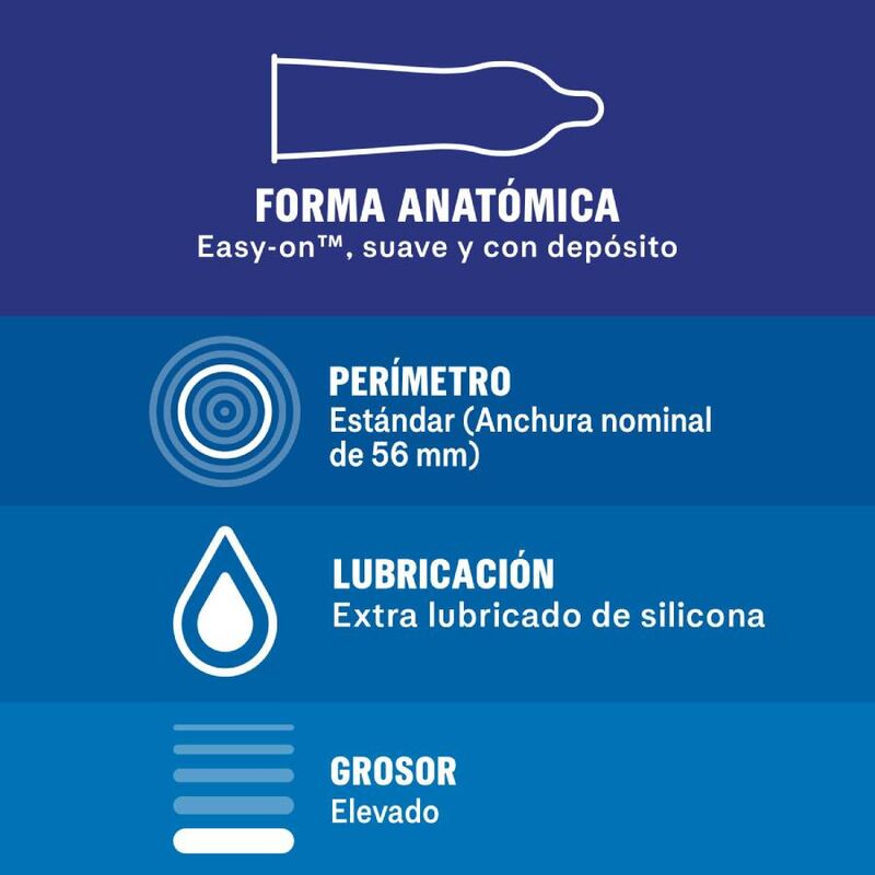 Durex Extra Seguro – Preservativi più spessi e lubrificati, 12 pezzi