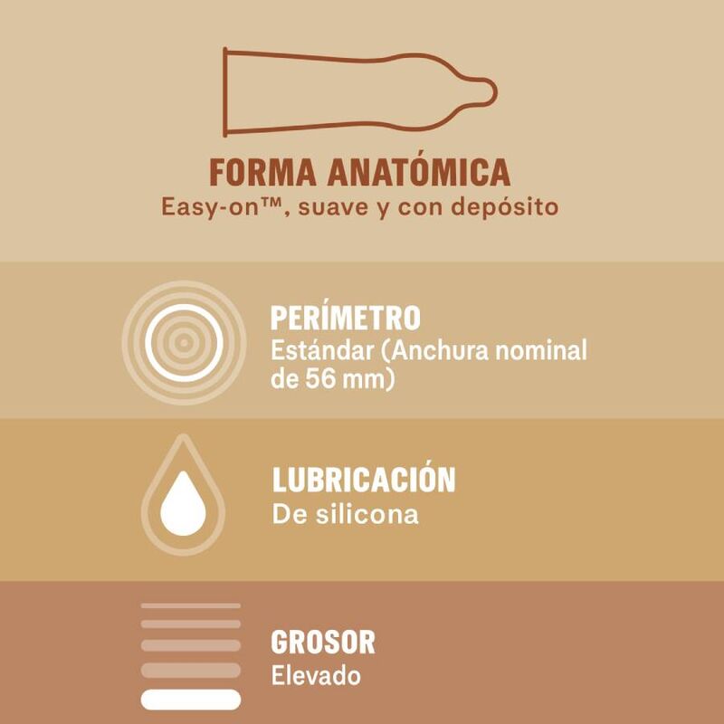 Durex Real Feel — Préservatifs, 12 unités