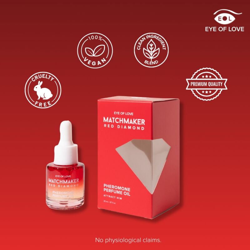 Flakon und rote Schachtel Red Diamond mit den Piktogrammen der Marke