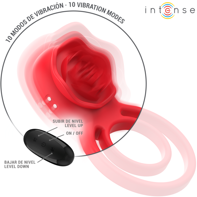 Intense Gail – Rose Toy mit Fernbedienung in Rot