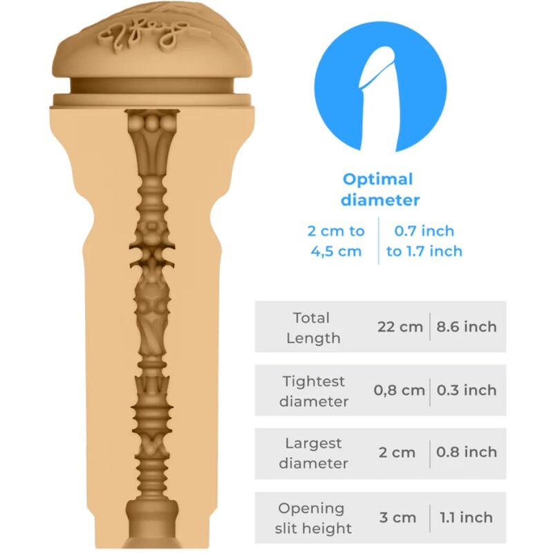 Kiiroo – Masturbador FeelReya, moldeado de Reya Sunshine, colección FeelStars