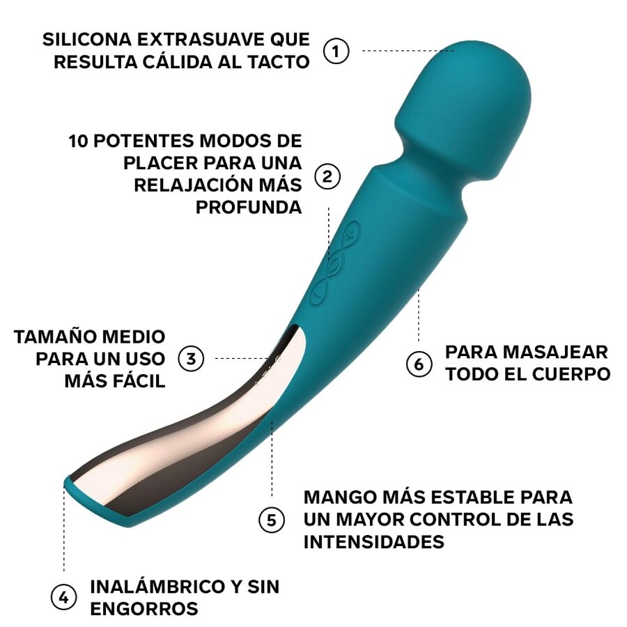 LELO Smart Wand 2 Medium – Massagestab für Körper und Klitoris – Aqua