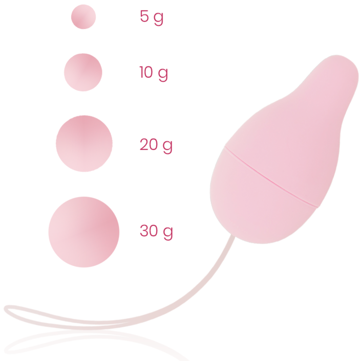 Ohmama – Liebeskugeln mit Gewichtssystem für das Beckenbodentraining