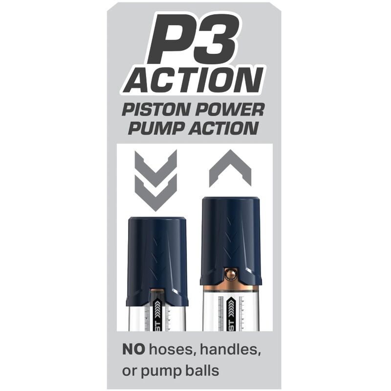 Schema der Kolbenbewegung P3 Action: kein Schlauch, kein Griff, kein Pumpball