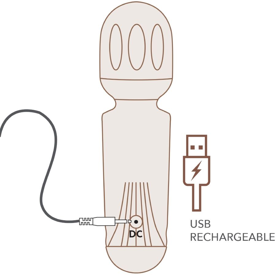 Rocks-Off Mini Wand — Masseur rechargeable — Noir
